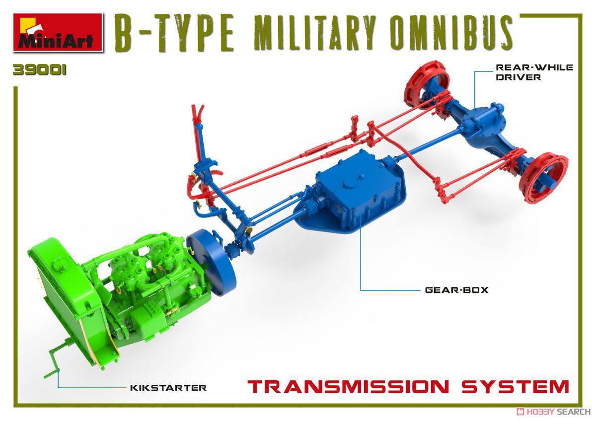 Miniart 1/35 Scale B-Type Military OMNIBUS- Model Kit #39001