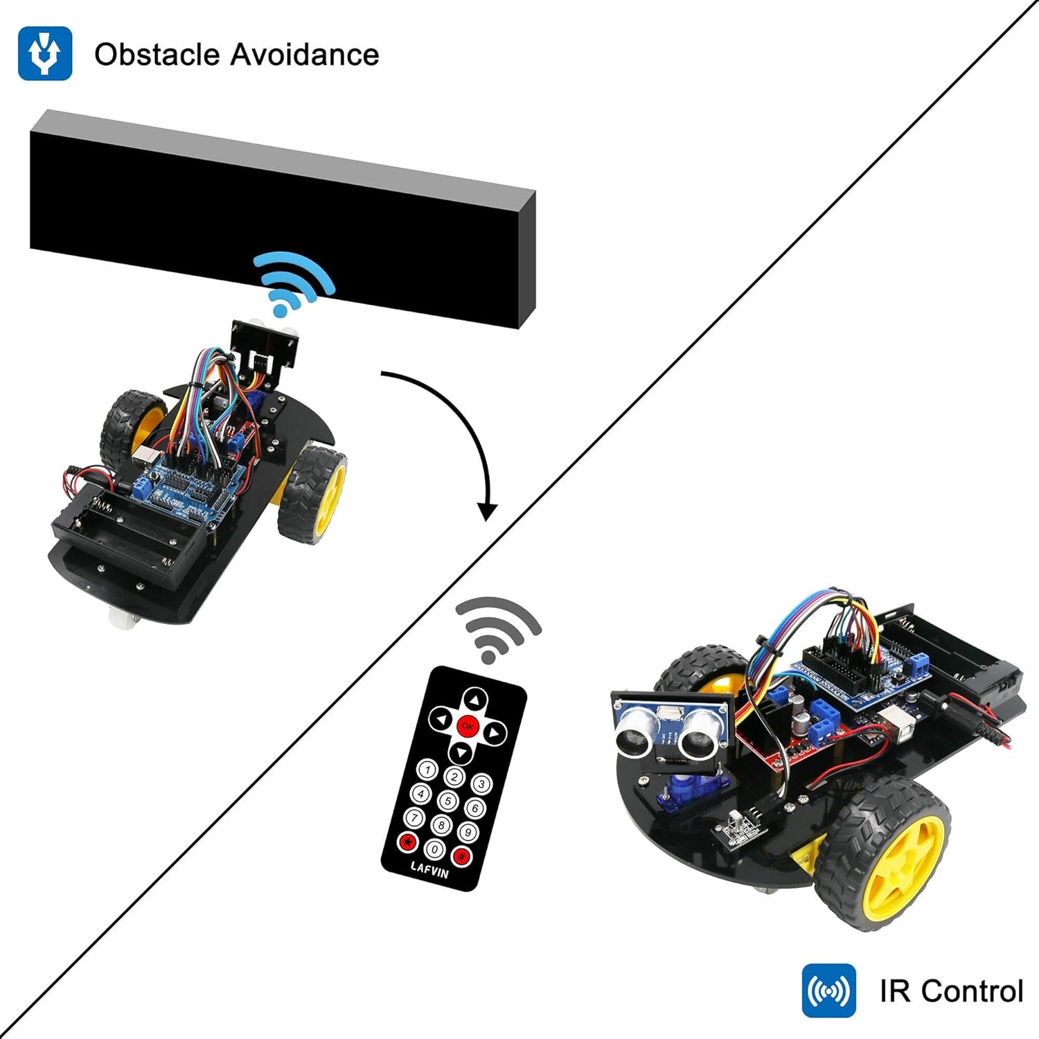 LAFVIN Smart Robot Car 2WD Chassis Kit with Ultrasonic Module R3 Board,Remote Compatible with Arduino IDE DIY Kit