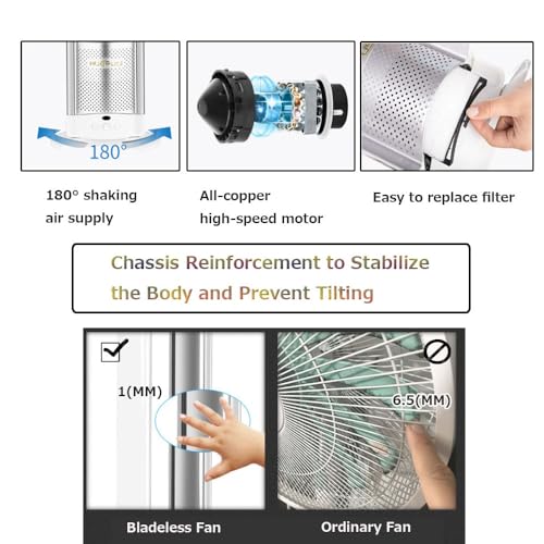 Tower Fans for Bedroom 90° Oscillating Fans for indoors 28.9 * 9.3 * 3.5 Bladeless Fan Floor Standing Cooling Fan with Remote Air Purifier with 3 Wind Speeds for Home Office
