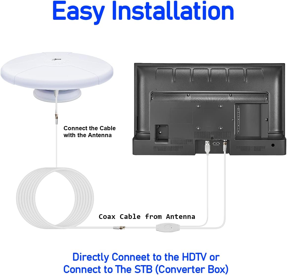 RV TV Antenna Amplified Digital HD TV Antenna with Long Range Reception, Magnetic Base for Easy Installation - for Camper, RV Trailer Truck Caravan Boat
