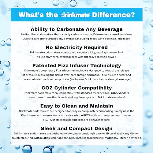 Drinkmate OmniFizz SPARKLE UP BUNDLE, Sparkling Water and Soda Maker, Carbonates ANY Drink, Arctic Blue