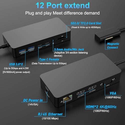 12 in 1 Microsoft Surface pro Docking Triple Display