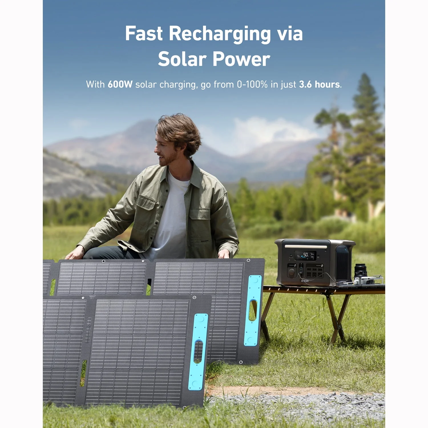 Anker SOLIX F1500 Portable Power Station - 1536Wh｜1800W | WiFi Remote Control