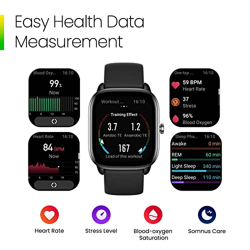 Amazfit GTS 4 Mini Smart Watch for Women Men, Alexa Built-in, GPS, Fitness Tracker with 120+ Sport Modes, 15-Day Battery Life, Heart Rate Blood Oxygen Monitor, Android Phone iPhone Compatible-Black