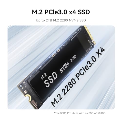Beelink SER8 Mini PC, AMD Ryzen 7 8745HS (8C/16T up to 4.9GHz), 32GB DDR5 RAM 1TB PCIe4.0 SSD, Mini Computer Support 4K@144Hz, Triple Display, WiFi6, BT5.2, HDMI+DP, USB4