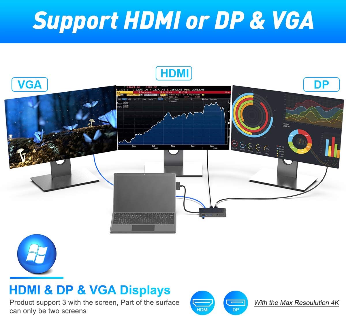 Surface Pro Dock Station Dual Monitor Compatible with Surface Pro 6/5/4, Surface Docking Station with DP, HDMI, VGA, 3 USB, RJ45, USB C, SD TF Slot, and Audio, Hub Combo Dock for USB Surface Pro