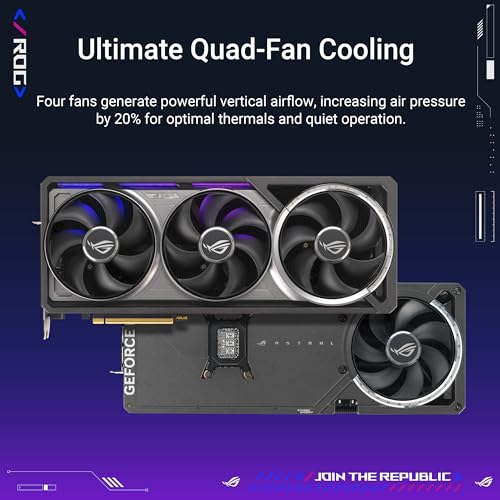 ASUS TUF Gaming NVIDIA GeForce RTX™ 4080 Super OC Edition Gaming Graphics Card (PCIe 4.0, 16GB GDDR6X, HDMI 2.1a, DisplayPort 1.4a)