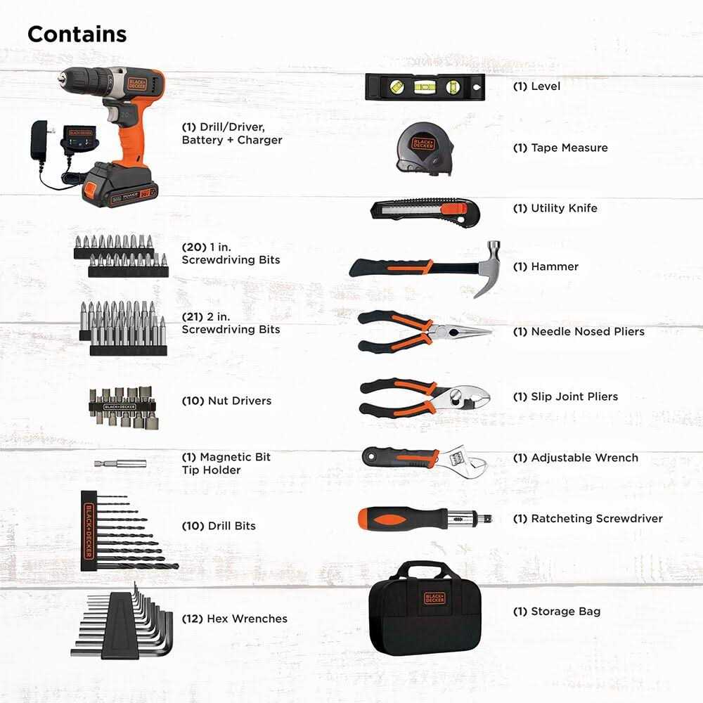 beyond by BLACK+DECKER Home Tool Kit with 20V MAX Drill/Driver - Shop Hardware Tools Online Store