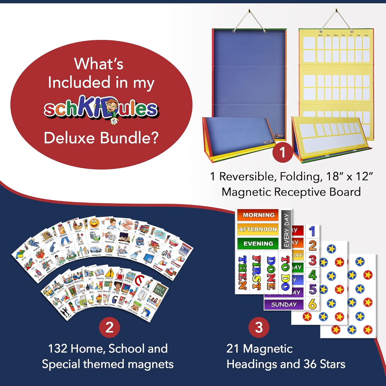 SchKIDules Visual Schedule for Kids Deluxe Bundle Daily Activity Chart / Weekly Progress Chart, 2-Sided Trifold Magnet Board & 189 Magnetic Picture Cards (for Preschool, Children, Toddlers, Autism) Pack of 2