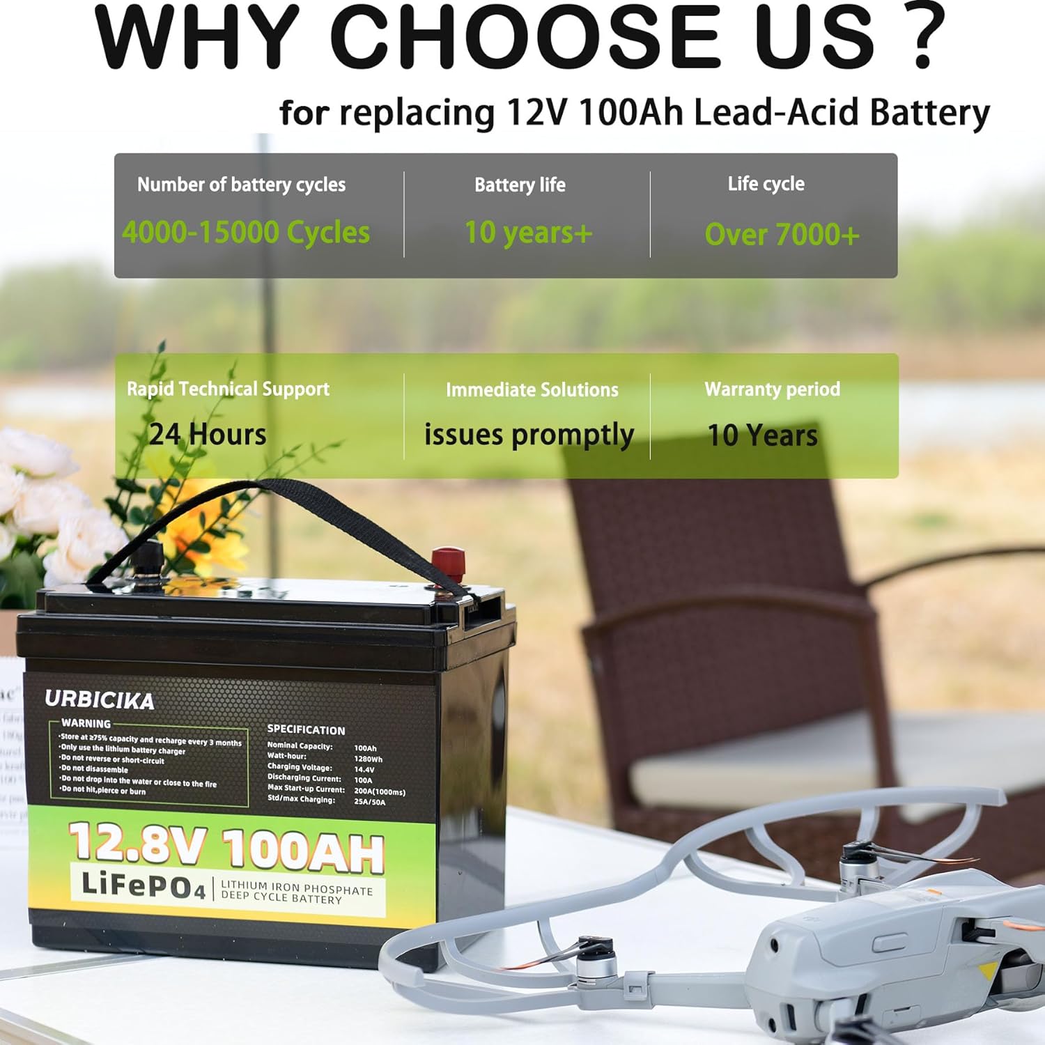 12V 100AH LiFePO4 Lithium Battery 15000 Cycles 100A BMS for RV, Solar, Trolling Motor, Travel Trailer, Energy Storage lithium batteries