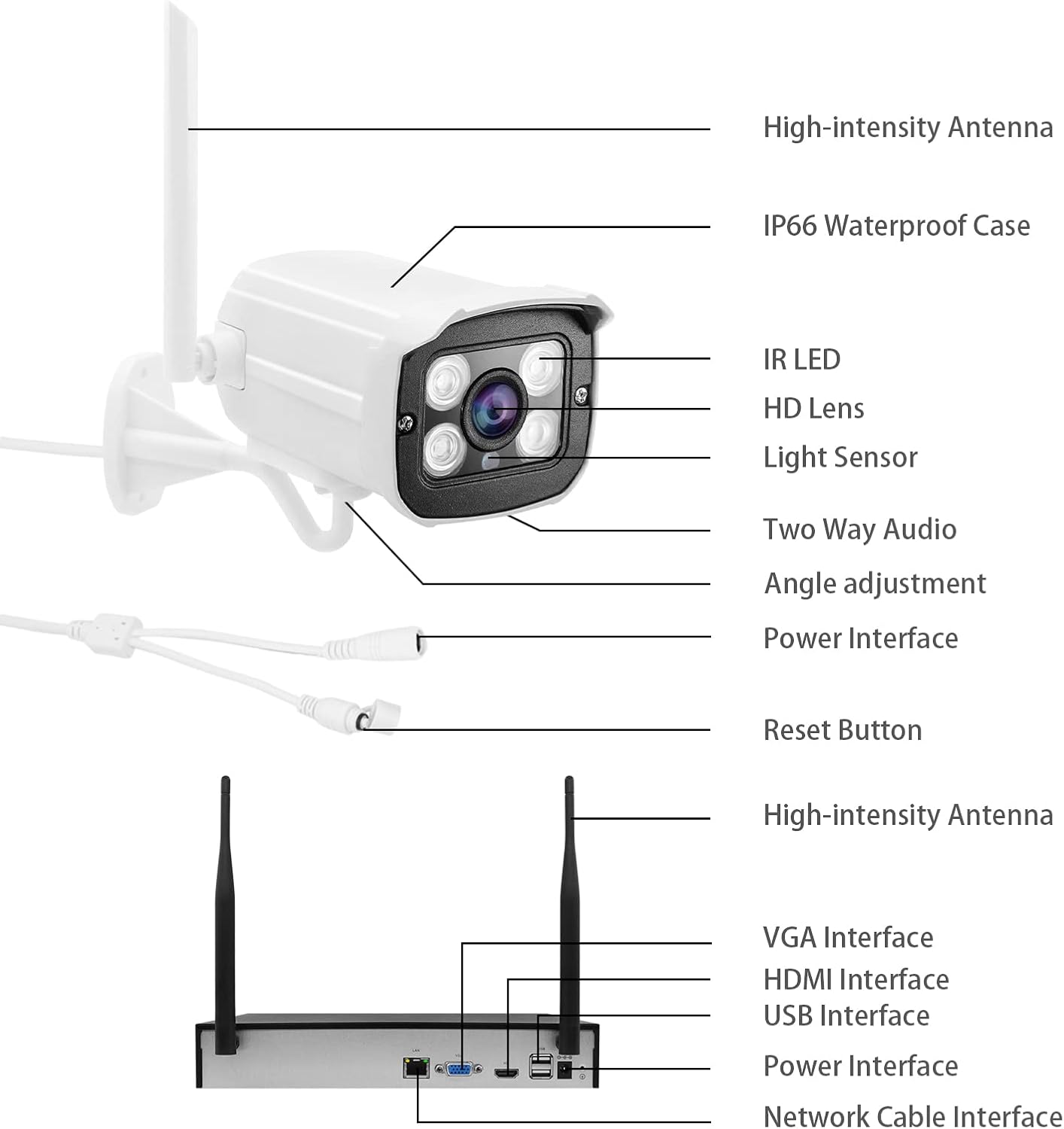 Wireless Security Camera System with Two Way Audio/1TB Hard Drive,Complete Surveillance Systems with Full HD 8CH NVR 4Pcs 1080P,Plug&Play,Night Vision,Motion Alert,WiFi NVR System for Home Outdoor