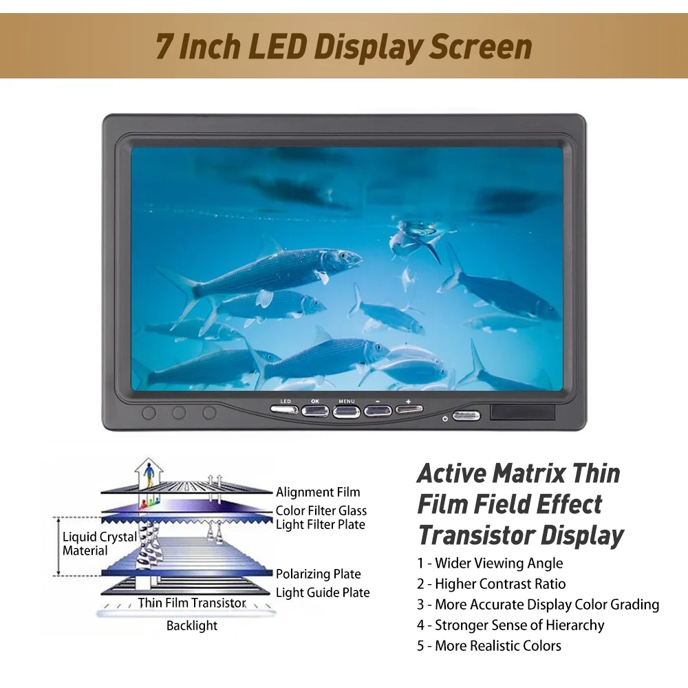 Erchang Underwater Fishing Camera Portable Fish Finder with 7 Inch Monitor for Boat Kayak Lake Sea Fishing - Reliable Fish Tracking, Real-time Monitoring, Must-have for Fishing Excursions