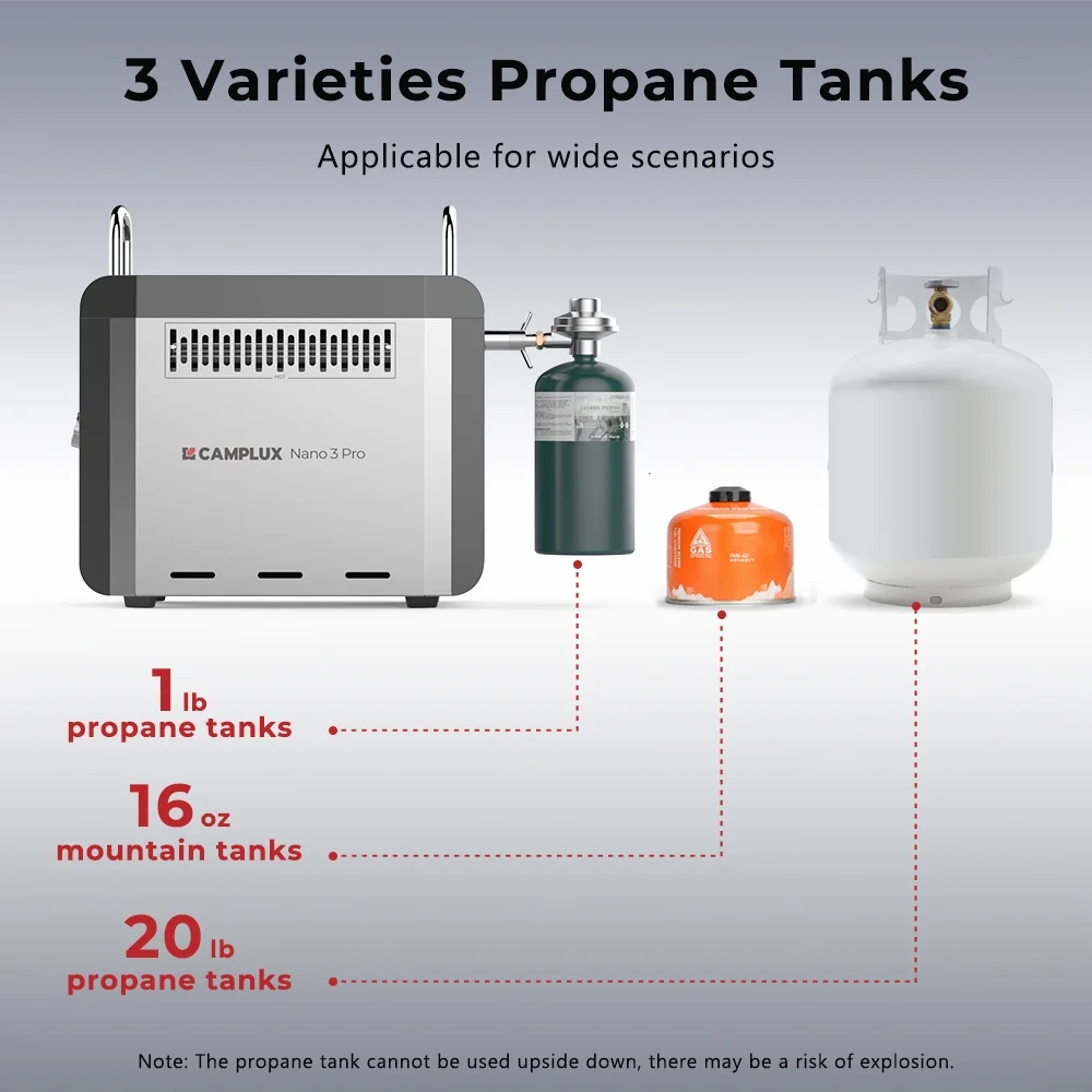 CAMPLUX 0.8 GPM 20,500 BTU Propane On-Demand Portable Tankless Outdoor Water Heater Nano 3 Pro