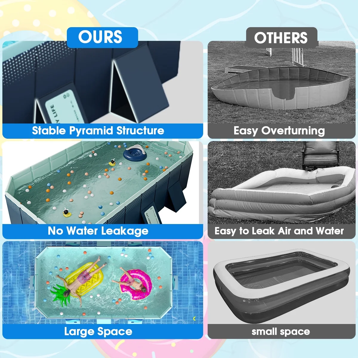 EONROACOO 89in Foldable Swimming Pool Above Ground Pool Kiddie Pool for 1-4 People(Blue)