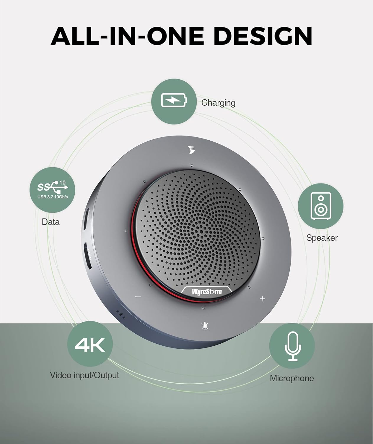 WyreStorm Halo 90 Conference Speaker, 4 Noise-canceling Mics, Enhanced 360° Voice Pickup, 4K@60Hz Video Resolution, AGC Voice Balance, Full-Duplex, with USB-C Docking Function Supply Power to PC
