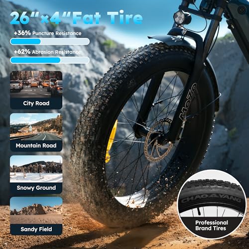 Pro Electric Bike for Adults, 26"x4" Fat Tire Mountain Ebike with Dual Hydraulic Brakes, 1000W Peak Motor, 624Wh Anti-thief Battery, Up to 65miles in PAS1, 7 Speed, UL2849 Certified