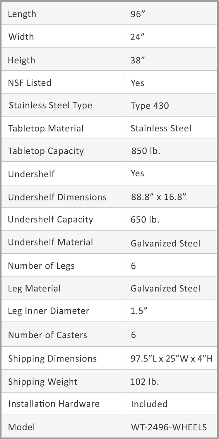 AmGood 18 x 48 Stainless Steel Work Table with Casters | Heavy Duty Metal Utility Table On Wheels | Kitchen Island Cart