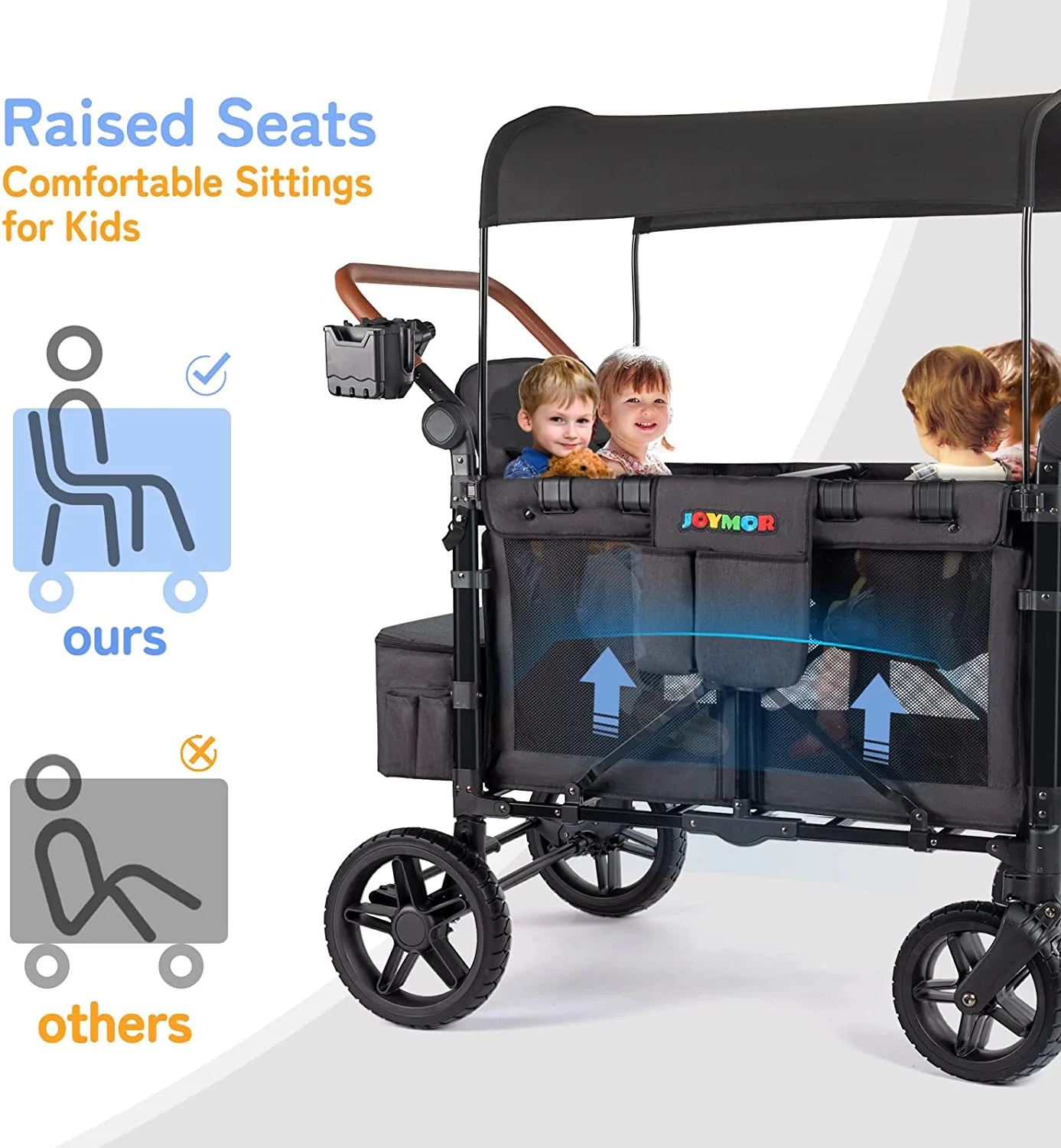 JOYMOR Stroller Wagon for 4 Kids, Luxury 4 Seater Wagon Stroller, Features Rubber Wheel,5-Point Harnesses, Double Side Handles, Adjustable/Removable UV-Protection Canopy