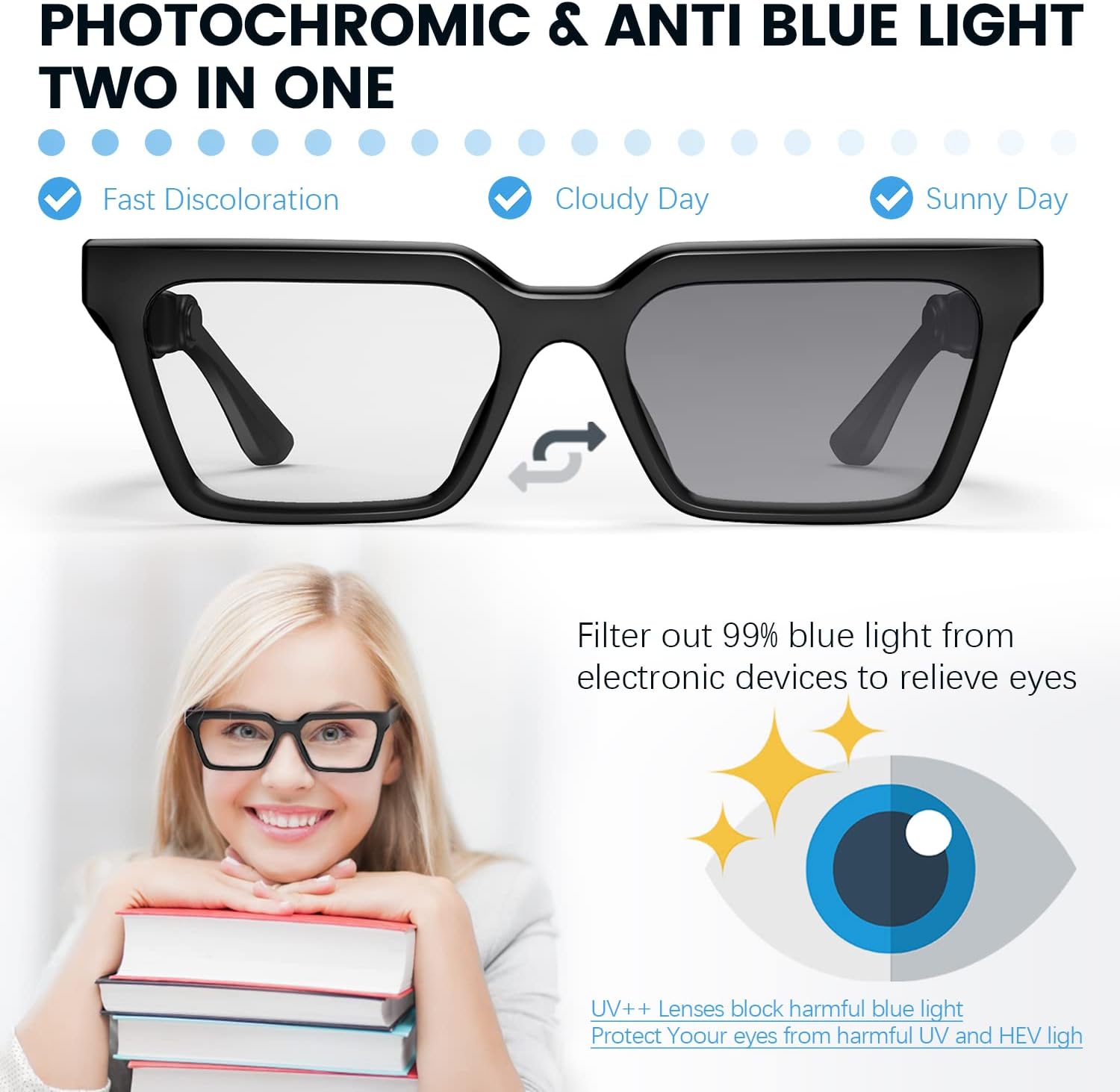 [2022 Version] Upgraded Bone Conduction Glasses Headphones, Smart Glasses with Immersive Sound, Voice Assistant, Anti Blue Light and Photochromice Lenses, True Wireless Bluetooth Glasses for Men/Woman