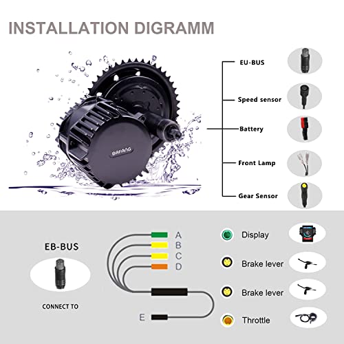 BBS02B 48V 750W Mid Drive Kit Motor with Battery (Optional), Display for BB 68-73mm DIY Electric Bike Conversion Kit for Mountain Road Ebike (44T+No Battery+Brake Lever, C965 Display)
