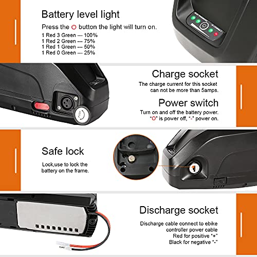 Yose Power Ebike Battery 36V 13Ah 17.4Ah/48V 13Ah 20Ah/52V 13Ah 15Ah Down Tube Battery for 200-1500W Motor, Electric Bicycle Lithium-Ion Battery, Safe Lock, Led Indicator Light, with Base and Charger