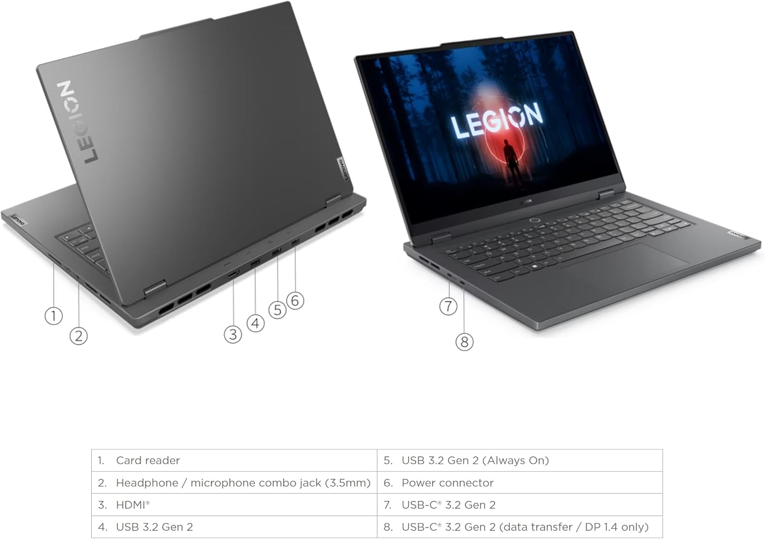 Lenovo - Legion Slim 5 Gaming Laptop - 14.5" OLED (2880 x 1800) - Ryzen 7 7840HS - NVIDIA GeForce RTX 4060 8GB - win11 Home - w/Mouse Pad (16GB RAM | 1TB SSD)