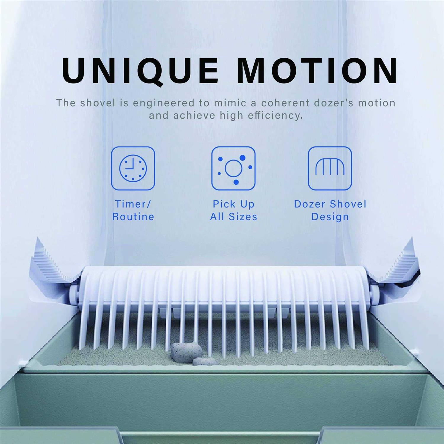 HONEY cARE Self-cleaning cat Litter Boxes Automatic cat Litter Box for Multiple cats - Pet Supplies online store