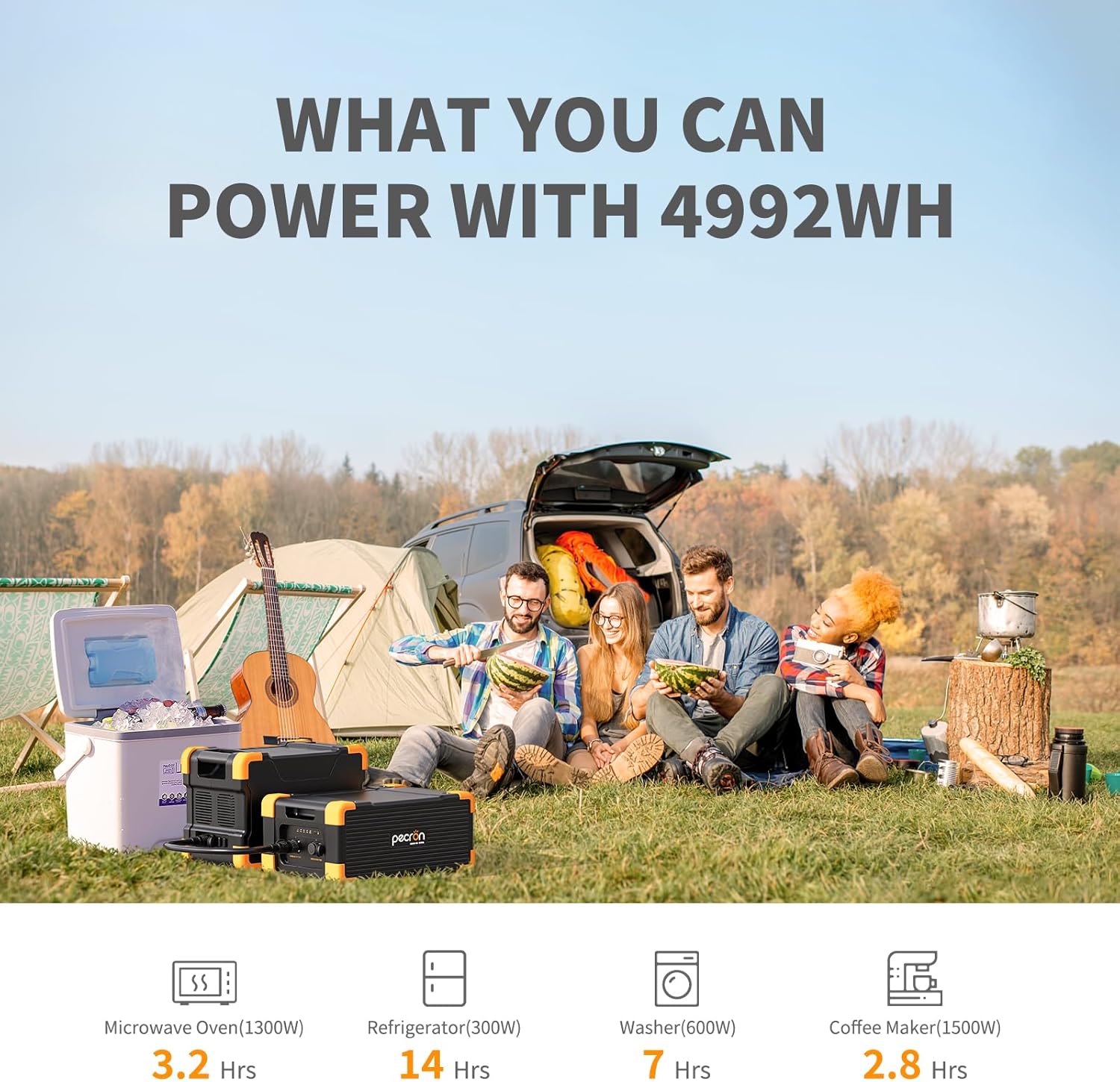 pecron Portable Power Station E2000LFP Power Station with 6x200W Solar Panels Solar Power Station 6X110V/2000W AC Outlets LiFePO4 Battery Backup for Outdoors Camping Emergency