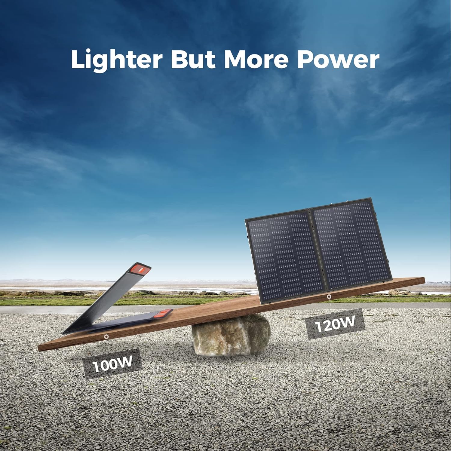 BougeRV 120W Lighter Portable Solar Panel, Monocrystalline Foldable Waterproof Solar Panel Suitcase with Built-in Kickstand for Generator Power Station, RV, Camping Off-Grid (with Protective case)