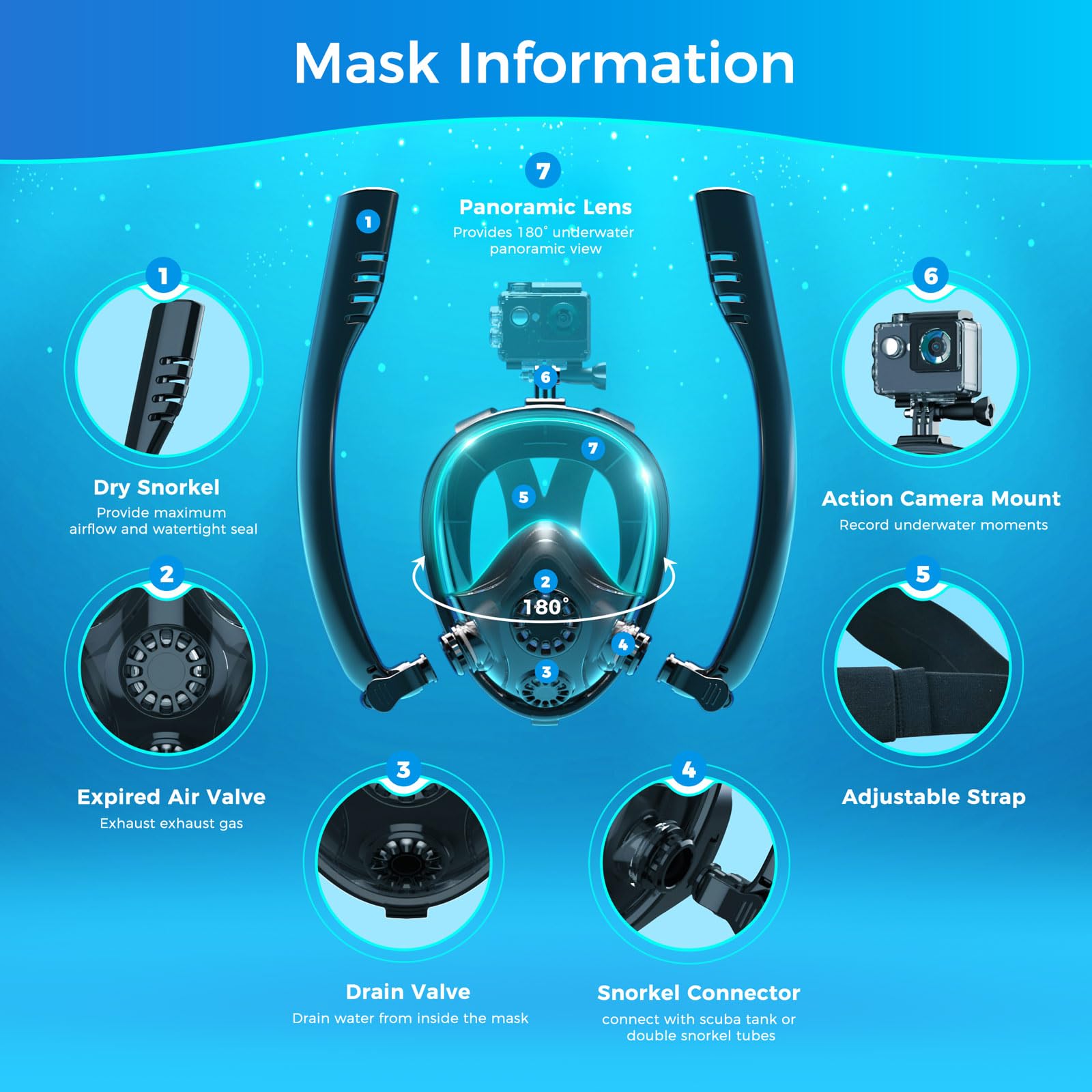 SMACO S300P Scuba Tank with Sub-Mask Mini Scuba Tank 0.5L Provide About 6 Minutes Underwater Breath Within 30ft Diving Depth, Small Scuba Tank Diving Tanks for Shallow Water Diving