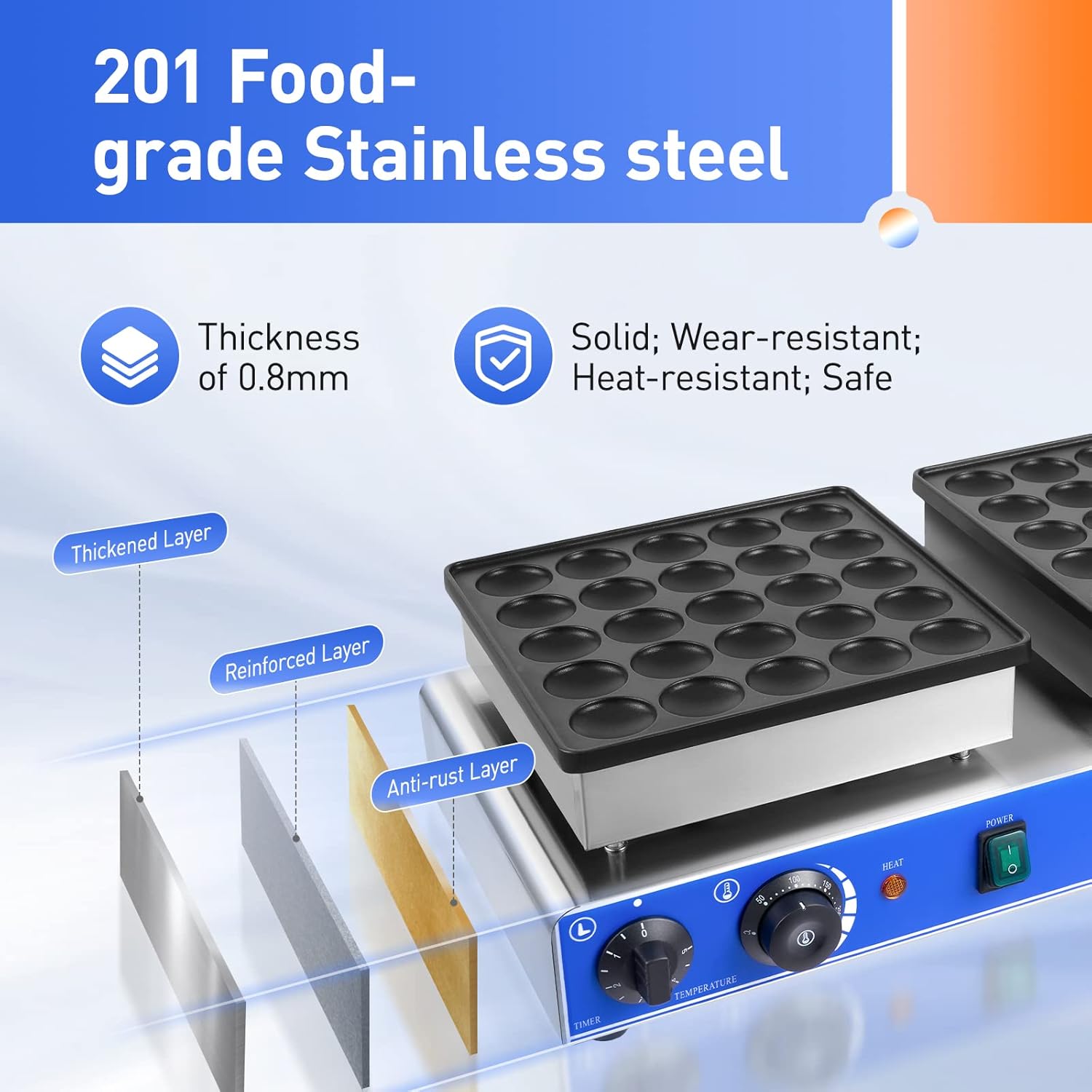110V Mini Dutch Pancake Baker 50PCS Electric Nonstick Pancake Maker 1700W Electric Waffle Maker, Nonstick Muffin Iron Precise Temp & Time Control for Home Restaurants Bakery Cafes