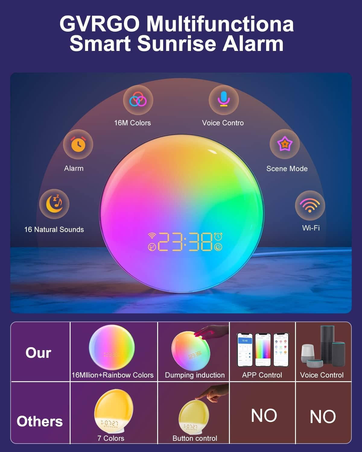 Sunrise Alarm Clock Smart Wake Up Light,11 Nature Sounds White Noise Machine & Snooze, 9 Lighting Effects, Bluetooth Speaker with Alexa Sleep Aid,Bedrooms for Heavy Sleepers Adults Kids GVRGO