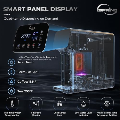 iSpring Reverse Osmosis System