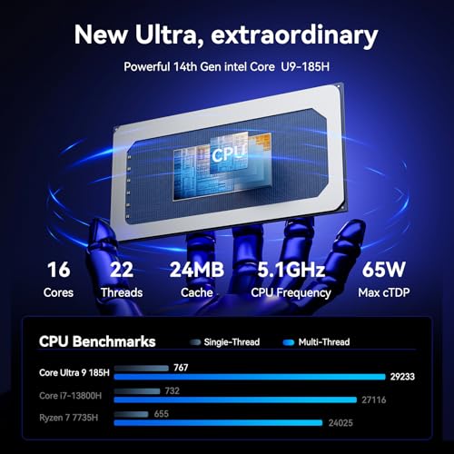 GEEKOM GT1 Mega AI Mini PC, with Intel 14th Gen Ultra 9 185H (Up to 5.1 GHz), 32GB DDR5 2TB M.2 NVMe SSD, Mini Desktop Computers Windows 11 Pro, 2.5G Dual LAN/WiFi 7/BT 5.4/USB4.0/8K/3 Years Warranty
