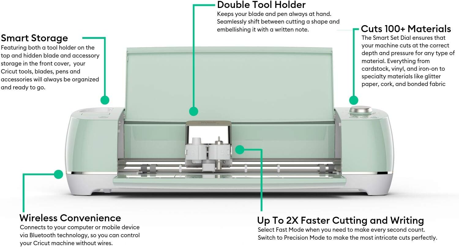 Cricut Explore Air 2 - A DIY Cutting Machine for all Crafts, Create Customized Cards, Home Decor & More, Bluetooth Connectivity, Compatible with iOS, Android, Windows & Mac, Lilac