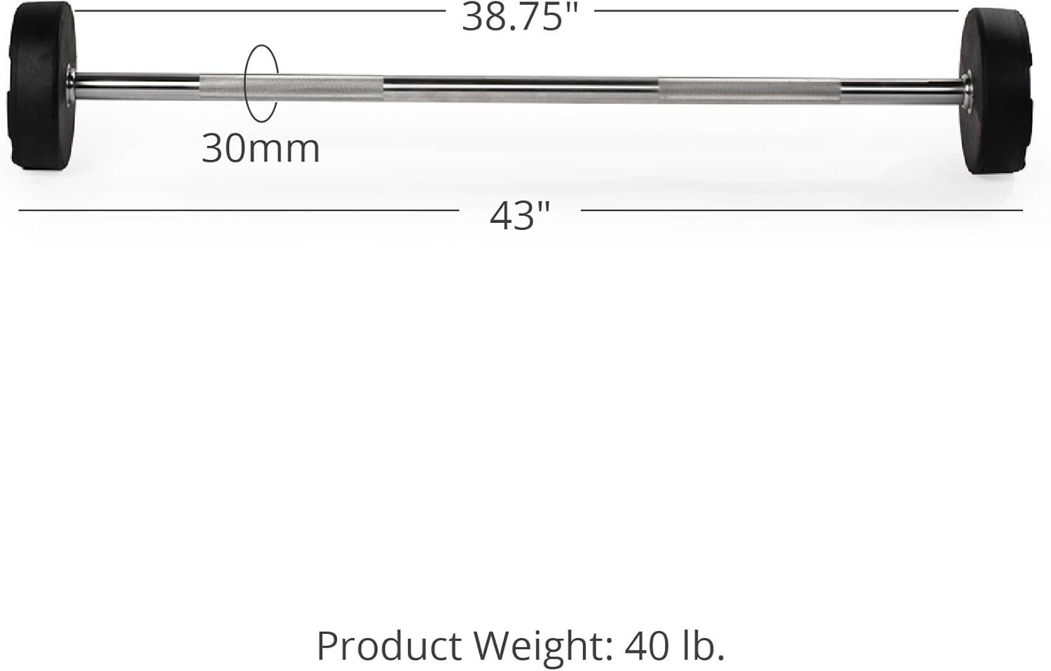 Titan Fitness 40 LB Rubber Straight Fixed Barbell, Pre-Loaded Weight Bar for Strength Training & Weightlifting
