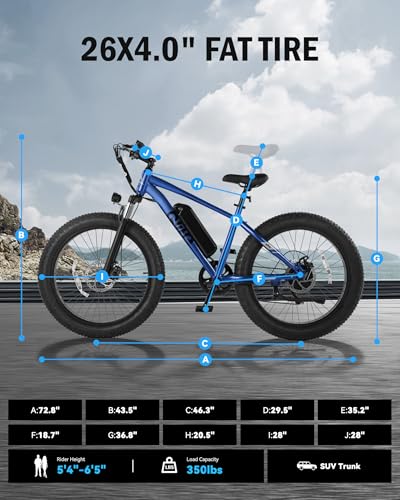 Racer Plus Adult Electric Bicycle, Peak 1000W Motor Electric Bike for Adults, Up to 28MPH 65Miles, 26x4.0 Fat Tire Electric Mountain Bike with 48V 13AH Battery, 7 Speed Front Suspension E Bike