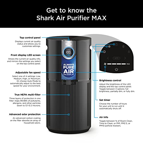 Shark Clean Sense Air Purifier