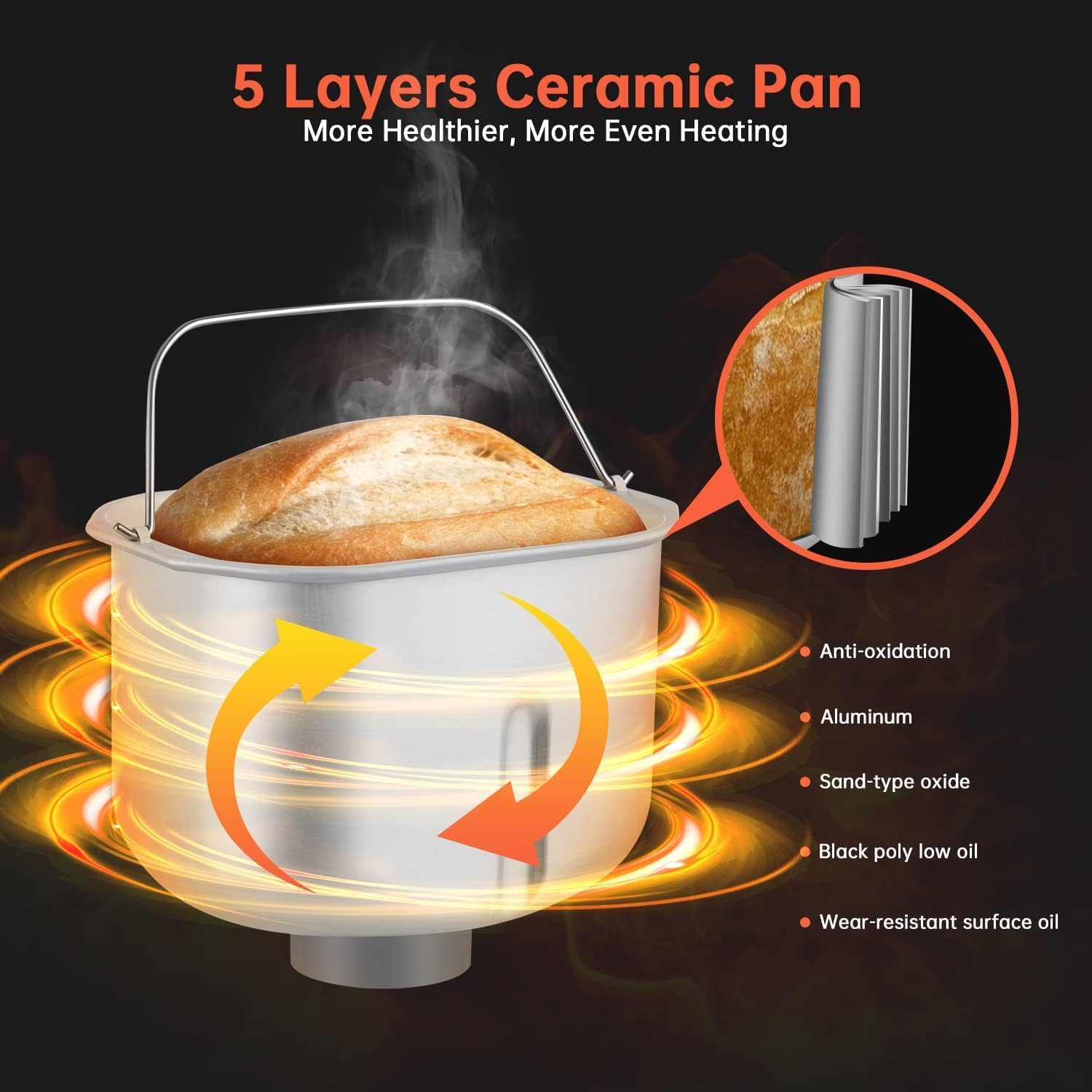 KBS 2LB Bread Maker, 19-in-1 Automatic Bread Machine Stainless Steel with Ceramic Pan,15H Timer&1H Keep Warm, Sourdough, Gluten-Free, 650W Bread Maker Machine with 3 Loaf Sizes 3 Crust Colors, Recipes