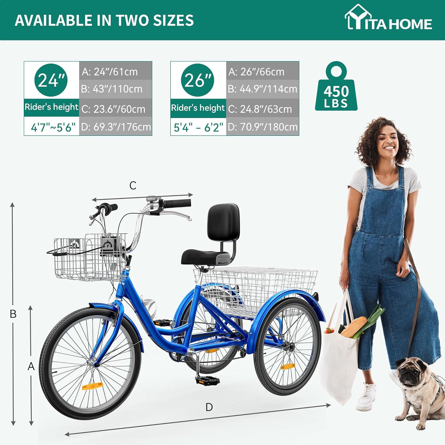 YITAHOME Adult Tricycle, 26 Inch 3 Wheel Bikes, 7 Speed Trike Bike with Shifting for Adults with Removable Baskets, Cruiser Bike for Seniors Women Men Shopping Picnic Outdoor Sports, Blue