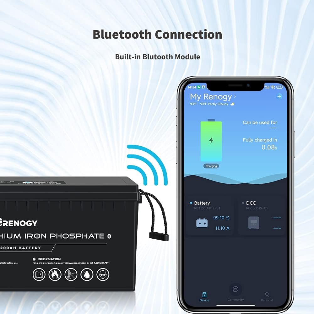 Renogy 12V 100Ah LiFePO4 Deep Cycle Lithium Battery with Bluetooth, 2000 Life Cycles, Built-in BMS, Backup Power Perfect for RV, Camper, Van, Marine, Off-Grid Home Energy Storage