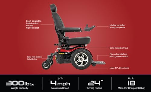 Pride Jazzy Elite 14 Electric Power Wheelchair, with 5-Year Extended Warr (20" x 18" - 20" Seat)