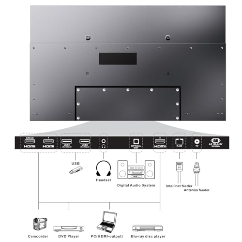 SYLVOX Smart Outdoor TV