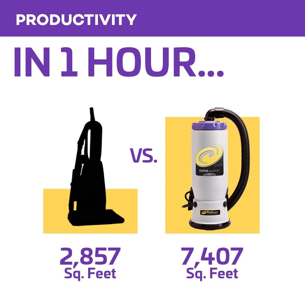 ProTeam Super QuaterVac Commercial Backpack Vacuum Cleaner with HEPA Media Filtration, Adjustable Length Wand Tool Kit and 12 Extra Filter Bags, Gray