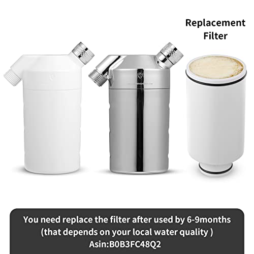 Safe Water Products Inline-Safe Legionella Water Filter for Wall Shower legionella Bacterial Shower Head Filter Removed 99.99999% of Bacterial Harmful Substance S