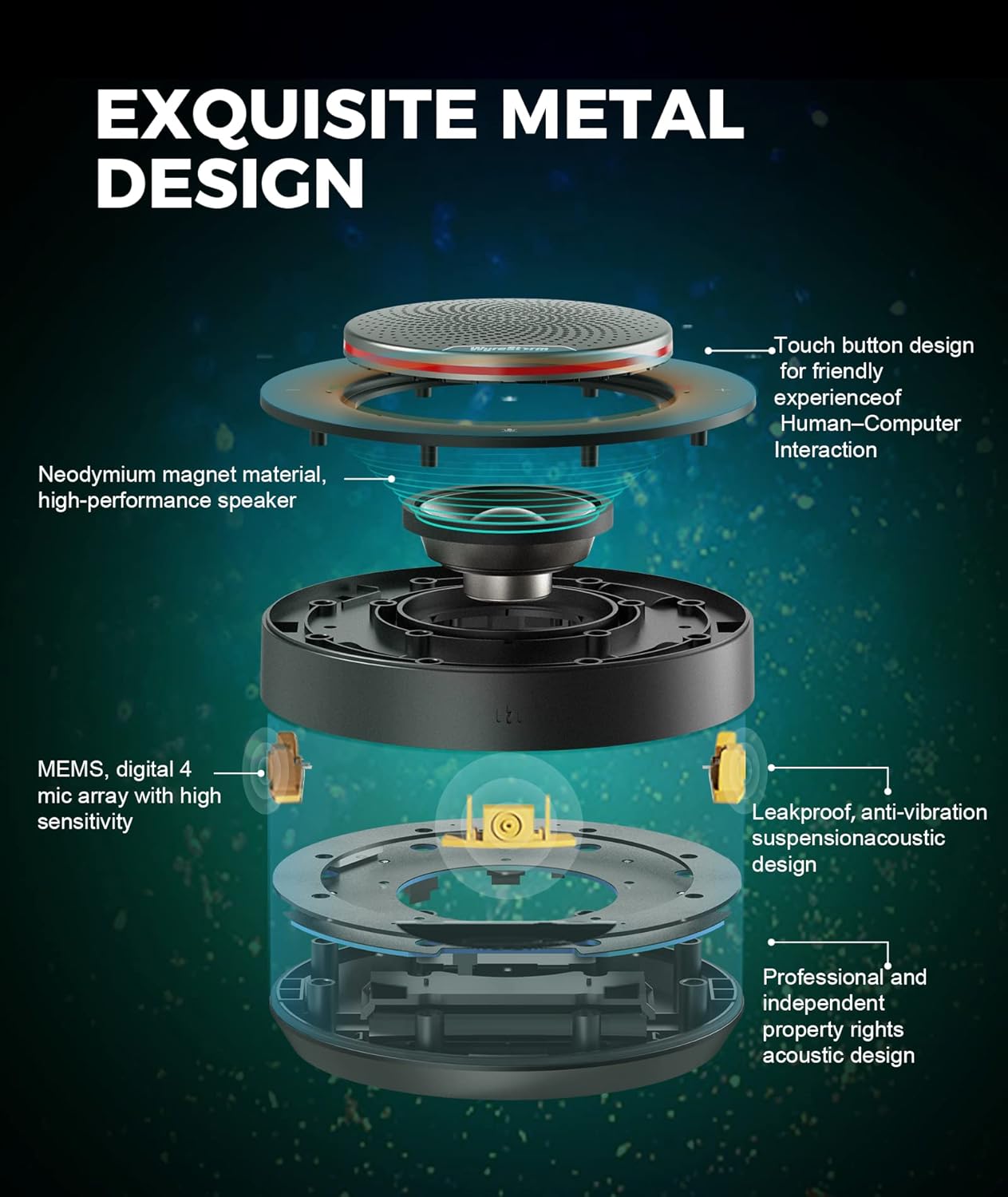 WyreStorm Halo 90 Conference Speaker, 4 Noise-canceling Mics, Enhanced 360° Voice Pickup, 4K@60Hz Video Resolution, AGC Voice Balance, Full-Duplex, with USB-C Docking Function Supply Power to PC