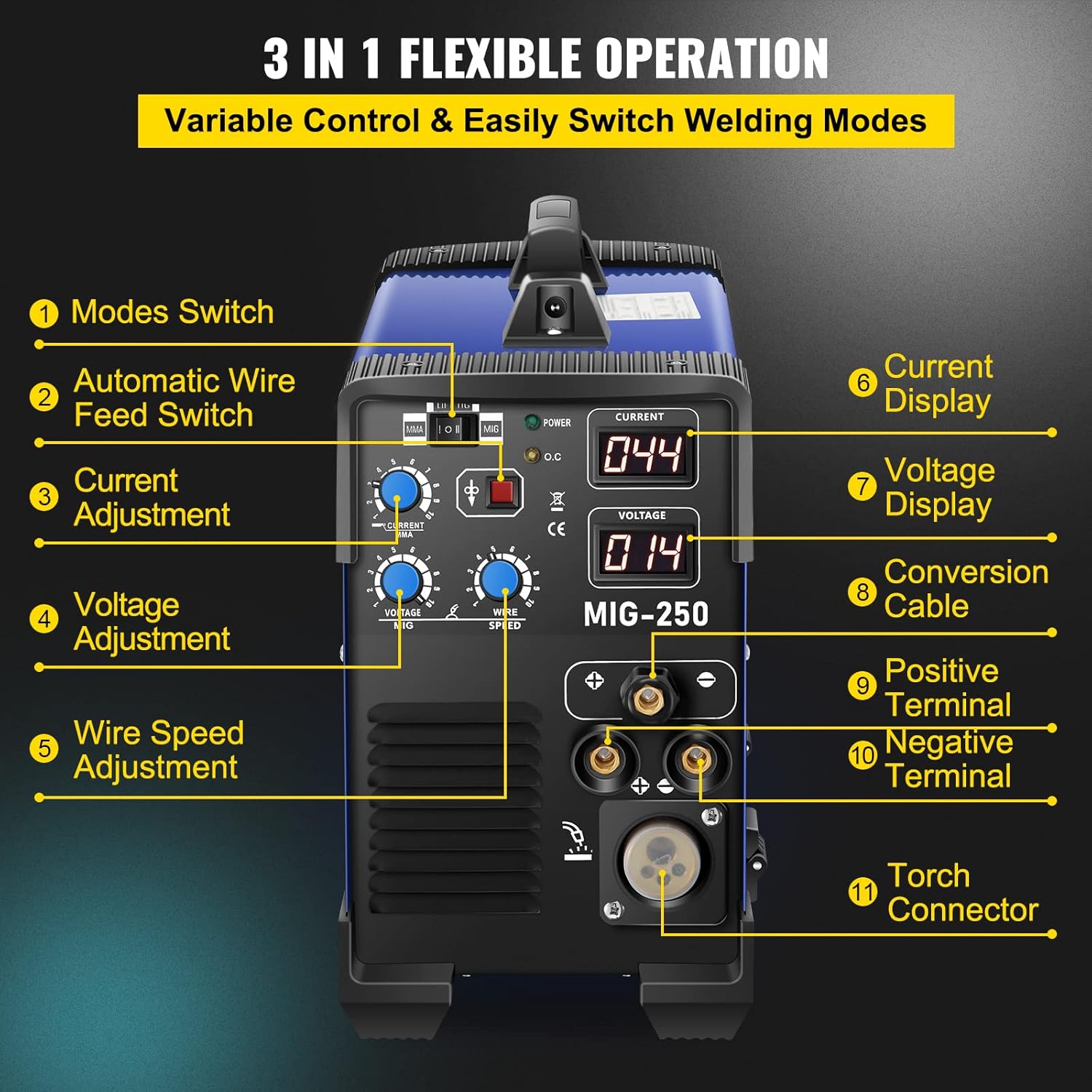 Mophorn MIG Welder, 200 Amp 3 in 1, 220V DC MIG/TIG/Arc Welding Machine, Portable TIG Welder with IGBT Inverter and Digital Display, Lift ARC Welder w/MIG Welder Torch and Cable
