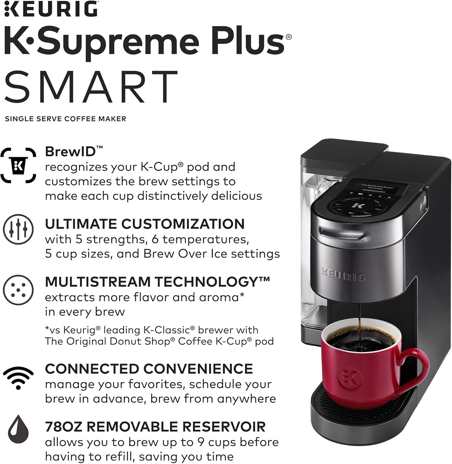 Keurig® K-Supreme Plus SMART Single Serve K-Cup Pod Coffee Maker (Black) My K-Cup Universal Reusable Filter