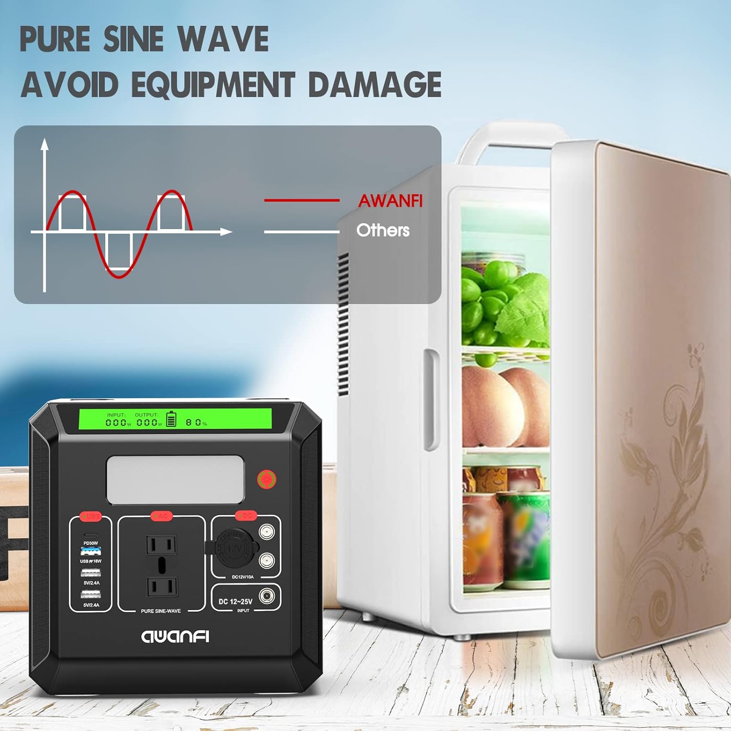 Portable Power Station 500W, AWANFI 518.4Wh Solar Generator with 110V Pure Sine Wave AC Outlets, 12V Regulated DC, USB PD Output, Battery Power Generator for Camping Home Blackout RV, Ship from TX