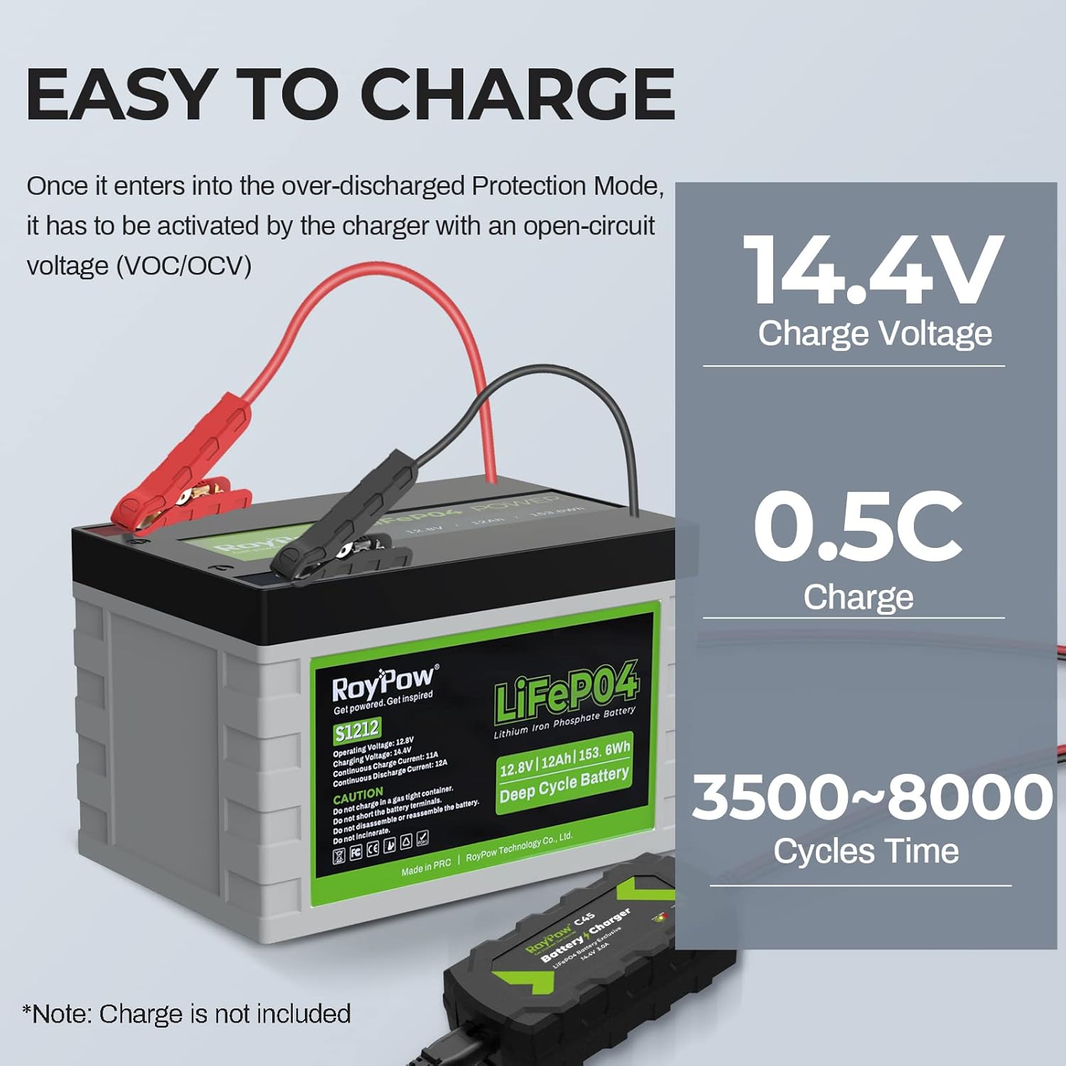 12V Lithium Battery 30Ah, RoyPow Deep Cycle LiFePO4 for RV, Solar Marine and Off-grid Applications